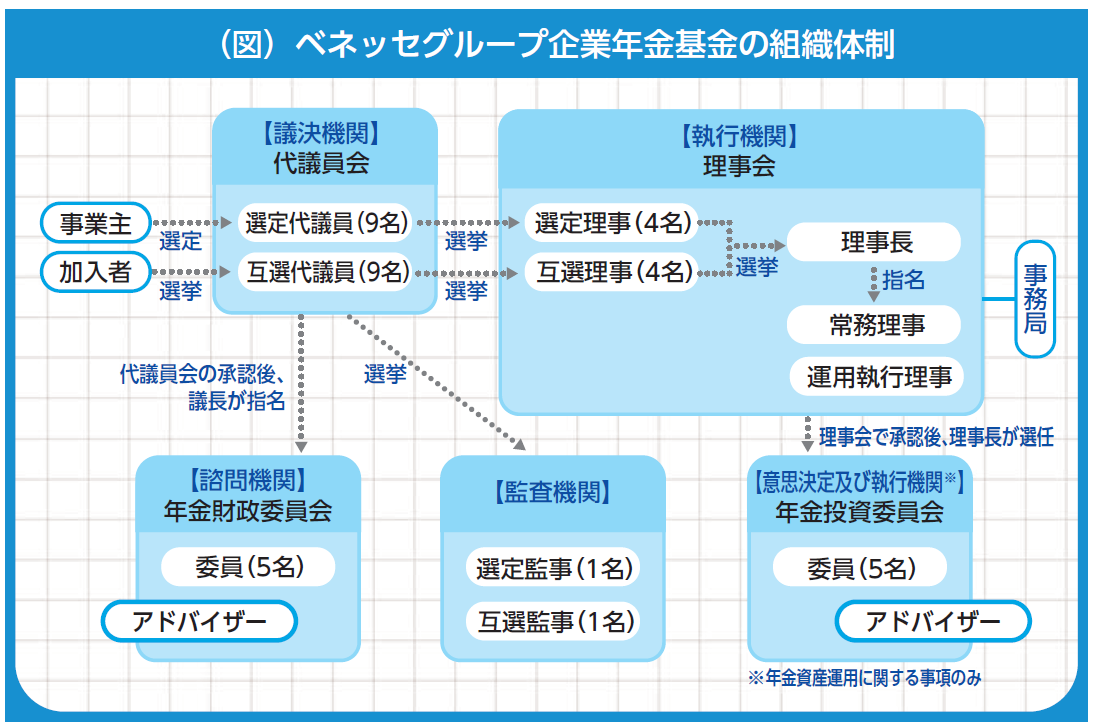 企業を超えた年金同士のつながりがどん底からの出発を支えてくれた | オルインWEB