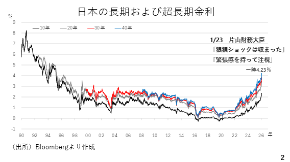 グラフ, ヒストグラム

AI 生成コンテンツは誤りを含む可能性があります。