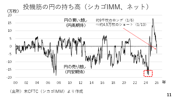グラフ が含まれている画像

AI 生成コンテンツは誤りを含む可能性があります。
