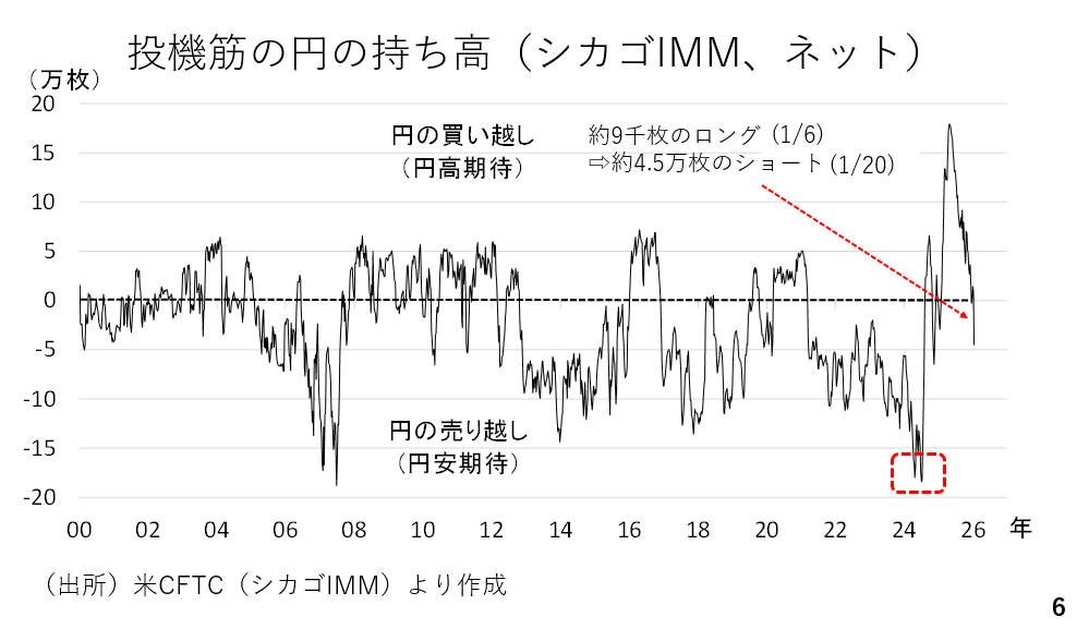 グラフィカル ユーザー インターフェイス
AI 生成コンテンツは誤りを含む可能性があります。