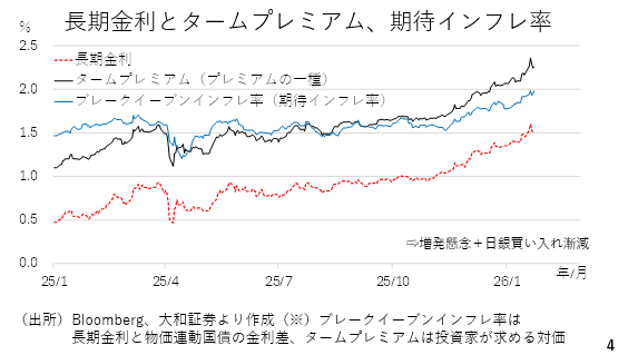 グラフ

AI 生成コンテンツは誤りを含む可能性があります。