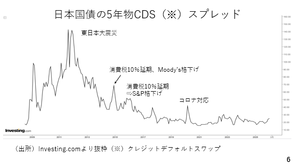 テキスト

AI 生成コンテンツは誤りを含む可能性があります。