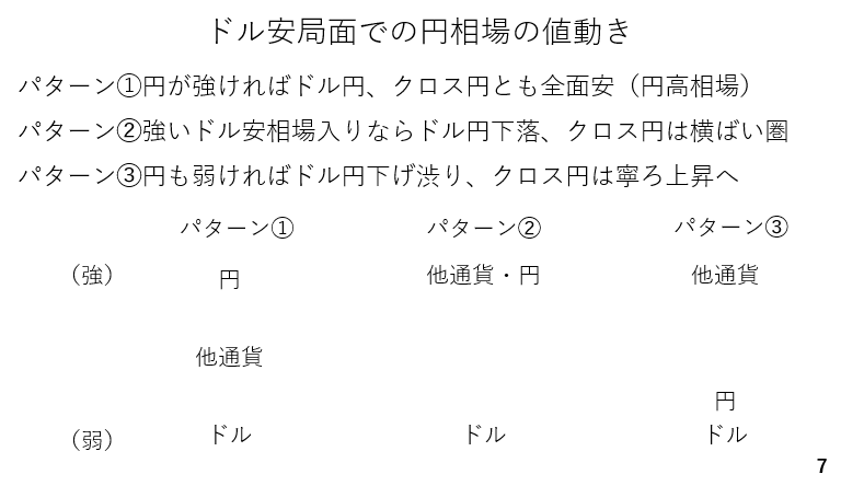 テーブル が含まれている画像
AI 生成コンテンツは誤りを含む可能性があります。
