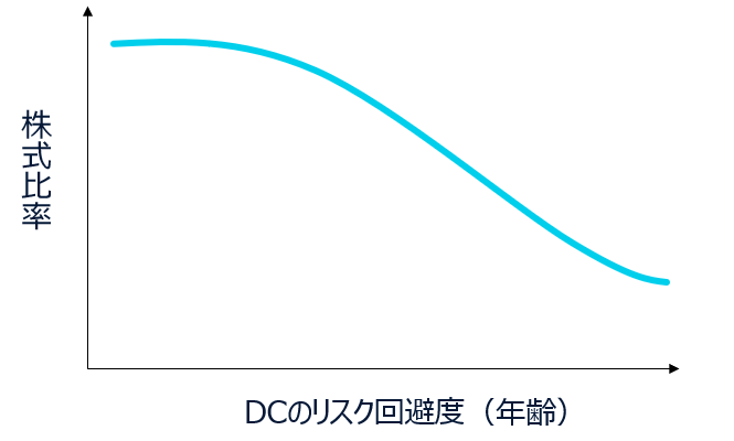 グラフ が含まれている画像 AI 生成コンテンツは誤りを含む可能性があります。